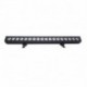 Power Lighting BARRE LED 18x15W QUAD - Barre à Led 18x15W QUAD RGBW