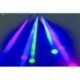 Power Lighting PANTA LED - Jeux de Lumière 18 Leds de 3W RGB