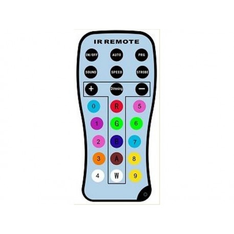 Power Lighting REMOTE PAR SLIM - Télécommande pour Par Slim