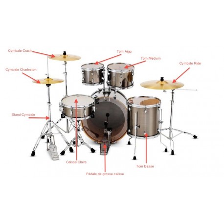 Batterie d'étude complète Standard 22 + hardware + cymbales (HH