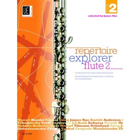 James Rae - Repertoire Explorer - Clarinet Solo or Clarinet and Piano - Recueil