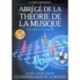 Claude Abromont - Abrégé de la théorie de la musique Vol.1 - Theory - CD-Rom