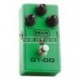 MXR M193 - Pédale overdrive GT-OD